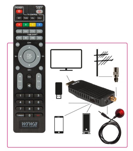 Декодер DVBT2 Наземный HDMI USB H.265 Тюнер HEVC