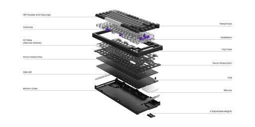 Механическая клавиатура Akko 5075B Plus, 83 клавиши, RGB, горячая замена, ISO UK-DE-Nordic