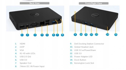 DELL STATION WD15 K17A Блок питания HDMI USB3.0 130