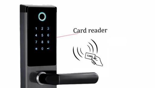 Кодовая ручка с кодом доступа + RFID + отпечаток пальца