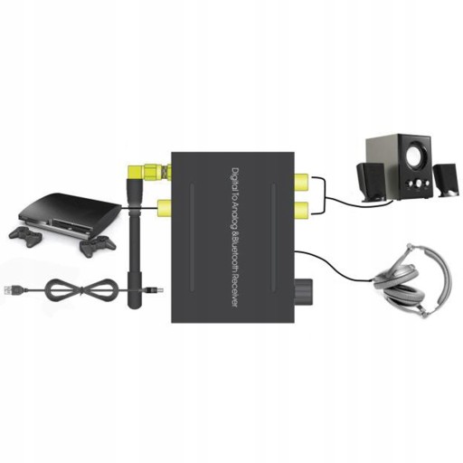 Приемник Bluetooth5.0 Цифро-аналоговый преобразователь