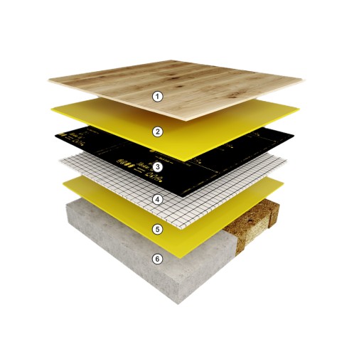 ZESTAW Folia Mata Grzewcza PODCZERWIEŃ 30m² 160W
