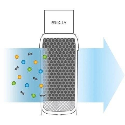 BRITA Professional C1000 AC Профессиональный фильтр для воды с насадкой и изливом