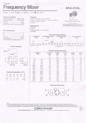 MIESZACZ ZRÓWNOWAŻONY SRA2-CM 5-1000MHz