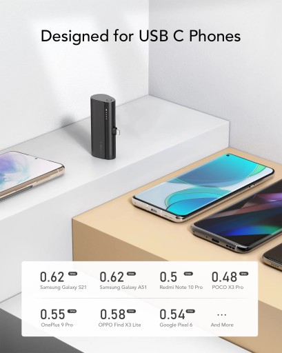 POWERBANK VEGER PlugOn 5000 мАч PD 20 Вт USB C мини небольшой легкий карман