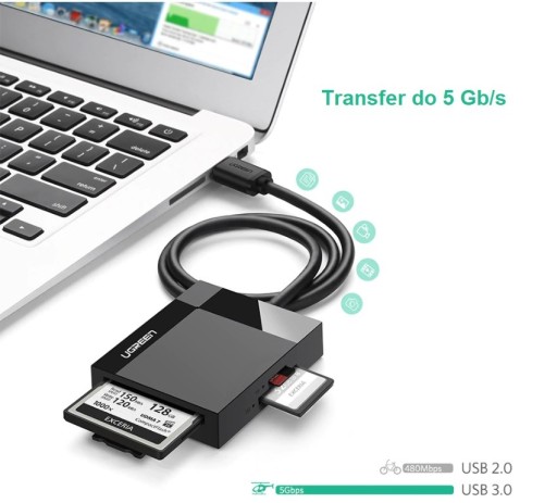 Czytnik Kart Pamięci USB 3.0 micro SD CF MS Ugreen