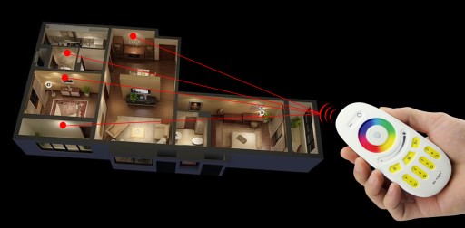 ZONE REMOTE FUT096 ДЛЯ СВЕТОДИОДНЫХ РАБОТ RGB RGBW