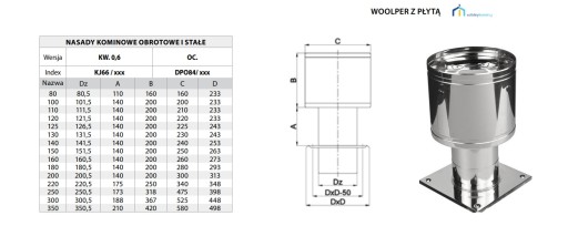 Основание трубочистки Woolper с пластиной кислотой Fi 140