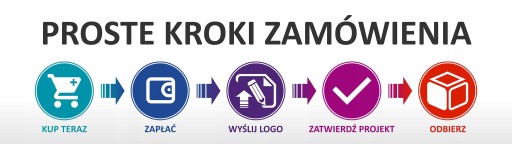 PENDRIVE REKLAMOWY USB z logo PDw-4 1GB Z GRAWEREM 10 SZT