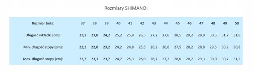 SHIMANO SPD SH-AM903 ВЕЛОСИПЕДНЫЕ КРОССОВКИ ЧЕРНЫЕ 47