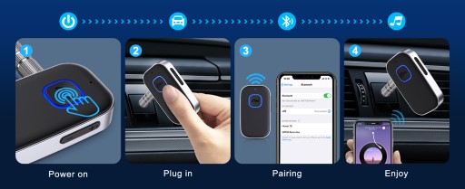 АДАПТЕР-ПЕРЕДАТЧИК BLUETOOTH 5.0 AUX MINI-JACK 3.5