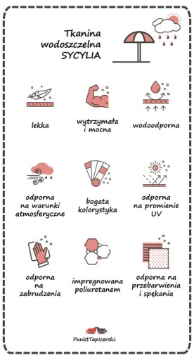 Сицилия — водонепроницаемая ткань с УФ-защитой для тентов и павильонов