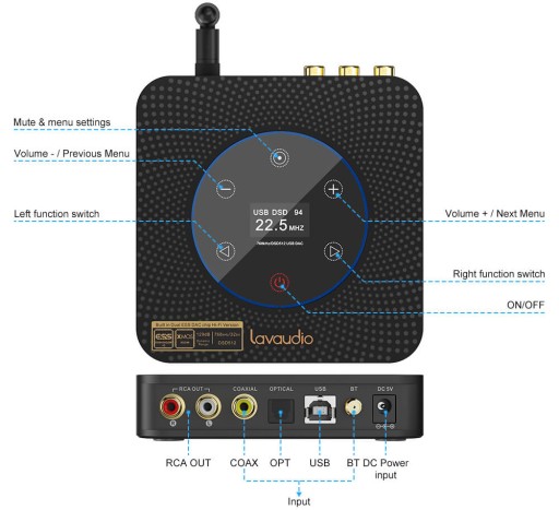 Аудио преобразователь ЦАП с Bluetooth DS601