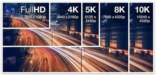 Сверхскоростной кабель Techly HDMI 2.1 8K*60Гц 3м 48Гбит/с