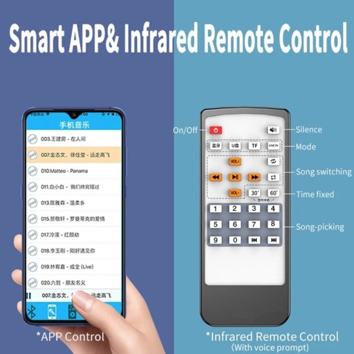 АДАПТЕР VIKEFON BLUETOOTH 5.0 AUX+RCA ПУЛЬТ ДИСТАНЦИОННОГО УПРАВЛЕНИЯ