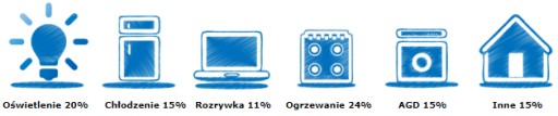 WATOMIERZ LICZNIK ZUŻYCIA PRĄDU MIERNIK POBORU ENERGII ELEKTRYCZNEJ LCD