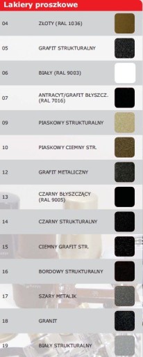 czarny matowy zestaw termostatyczny zawór duo TW
