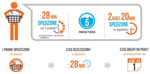 Sportowy antybakteryjny ręcznik szybkoschnący Dr.Bacty 43x90 - Niebieski