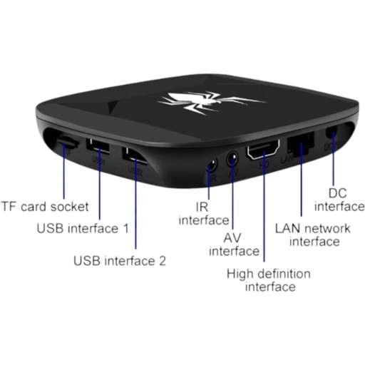 ИГРОВАЯ КОНСОЛЬ ДЛЯ ТЕЛЕВИЗОРА ANDROID TV 20 000 ИГР ПУЛЬТ ДИСТАНЦИОННОГО УПРАВЛЕНИЯ ТЕЛЕВИДЕНИЕ СЕРИАЛЫ