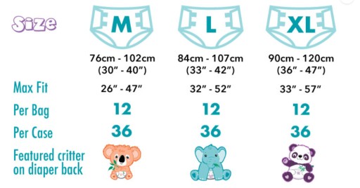 REARZ Critter Камбуз ПЛАСТИК M 76-102см ABDL