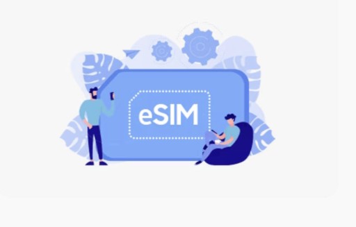 ESIM Internet Mobilny Włochy eSIM