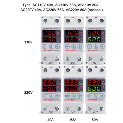 Multimetr stołowy 56gh 110V 40A