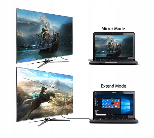 Кабель HDMI 2.0 High Speed ​​3D 4k UHD, 5 м
