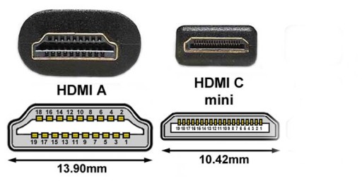 КАБЕЛЬ HDMI для NIKON 1 V1 D600 D800 D7000 D7100