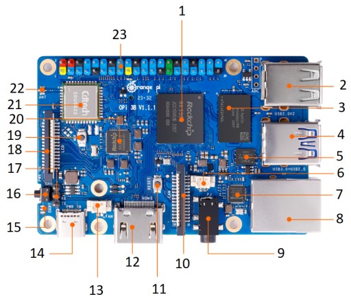 Микрокомпьютер Orange Pi 3B, 4 ГБ ОЗУ, HDMI 4K WiFi, Bluetooth + 64 ГБ EMMC
