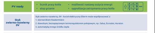 Электрокотел Ротмистрз (АсБН) 24 кВт ке017