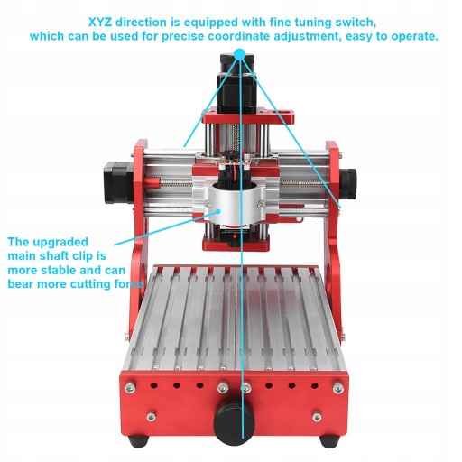 Benbox CNC1419 Фрезерный станок по дереву мощностью 2500 МВт