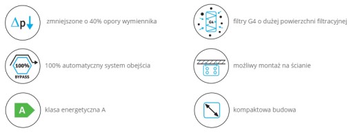 Рекуператор OnyX Pride 400 FRAPOL