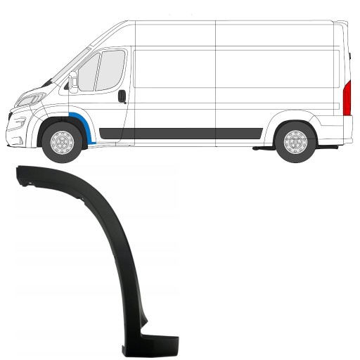 Накладка на колесную арку Ducato Boxer Jumper 2018-