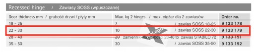 Специальная петля SOSS 22-30MM HETTICH!! КАЧЕСТВО !!