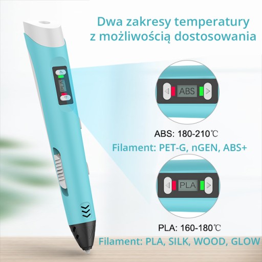 Волшебная 3D-ручка SUNLU SL-200 Синяя