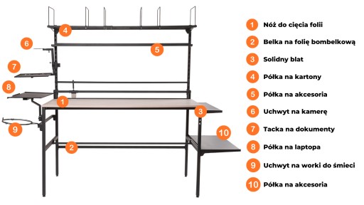 STÓŁ MAGAZYNOWY DO PAKOWANIA PACZEK MODUŁOWY 4LOP 80x180 CM FULL ZESTAW