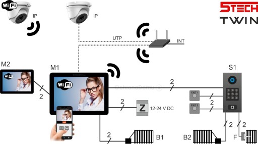 Цифровой 2-проводной Wi-Fi видеодомофон 5TECH TWIN 10''