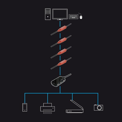 USB 2.0 Удлинительный шнур тип A Active Lindy 42782 12M