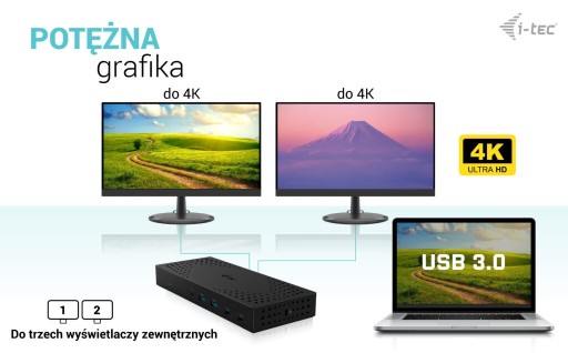 Stacja dokująca USB 3.0 / USB-C / Thunderbolt, 3+