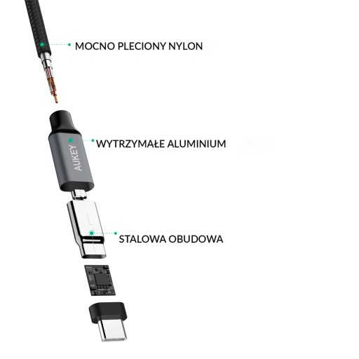 Кабель Aukey USB-C — USB-C PD 60 Вт, оплетка 2 м