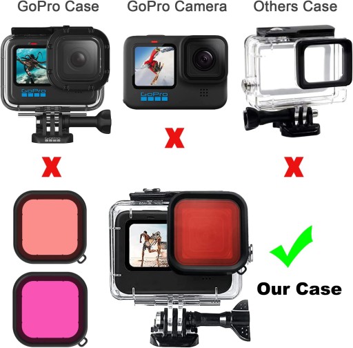 Подводный бокс для GOPRO HERO 9 10 11 с ФИЛЬТРАМИ