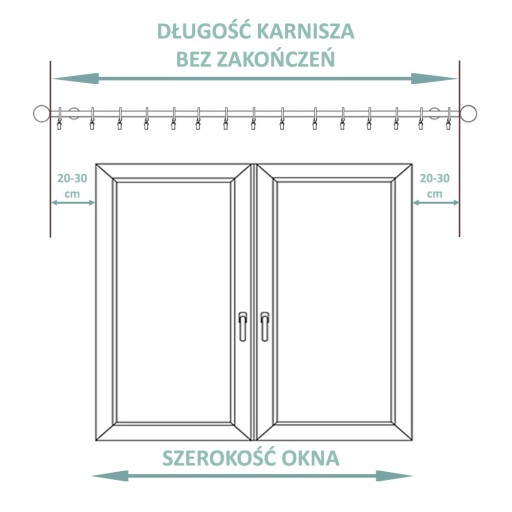 Karnisz podwójny 19+19 mm duży wybór 570 cm DESIGN