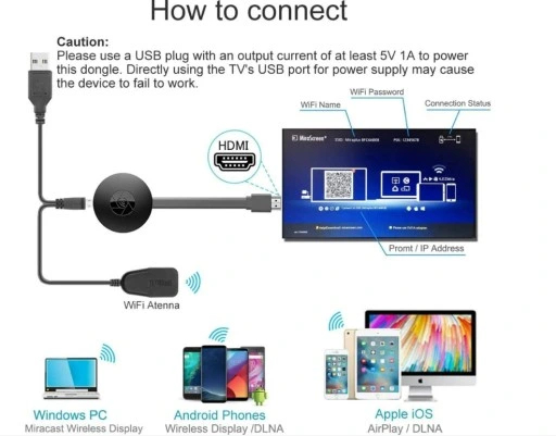 BEZPRZEWODOWY ADAPTER WIFI HDMI MIRRORSCREEN 2w1