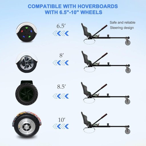 GOKART ДЛЯ HOVERBOARD ЧЕХОЛ ДЛЯ HOVERCART BOARD