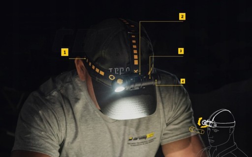 Налобный фонарь ARMYTEK Wizard C2 PRO MAX 4000 лм