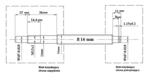ШАРИКОВИНТОВЫЙ С ГАЙКОЙ SFU1605-1400мм ЧПУ