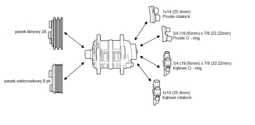 Sprężarka Seltec Valeo TM15 12V 2A kątowe 3/4x7/8