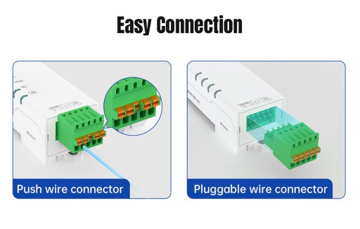 USR-CAN115 – Przemysłowy Konwerter Ethernet do CAN