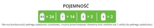 Автоклав для консервирования УТЕх-24 электро (универсальный)