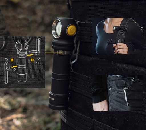 Налобный фонарь ARMYTEK Wizard C2 PRO MAX 4000 лм